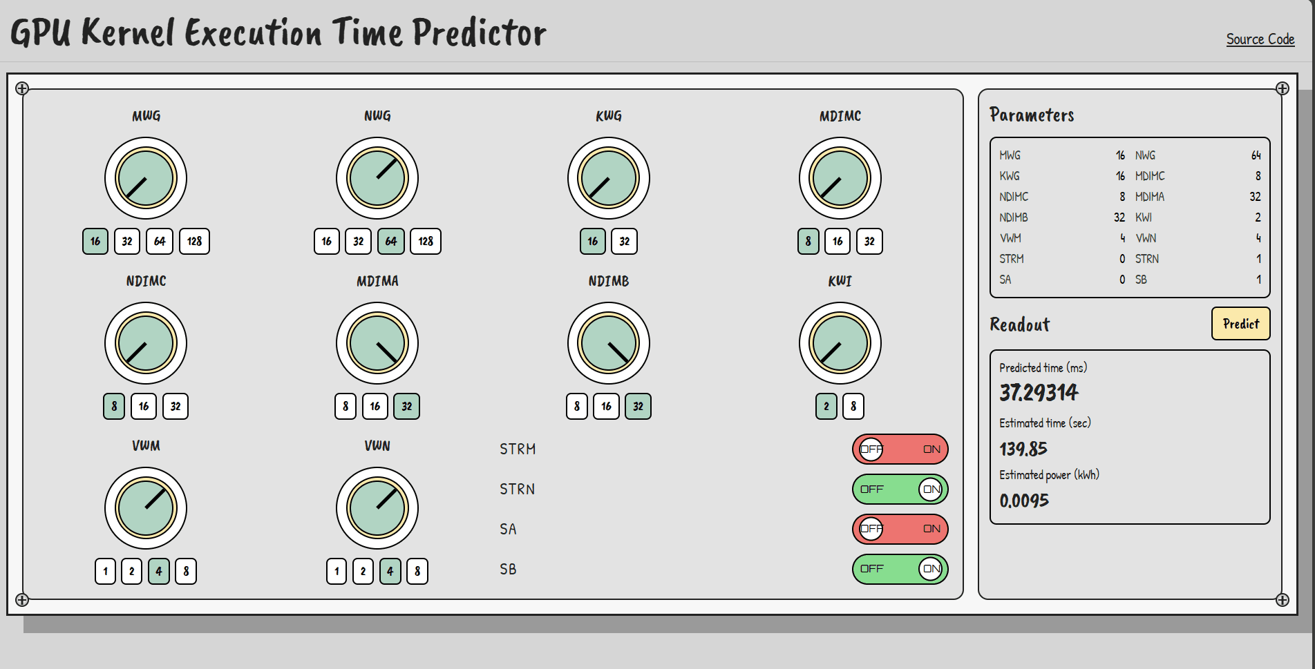 GPU Kernel Execution Time Prediction